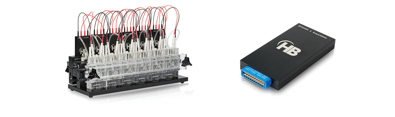 SmartUSSING chamber system | Easy & compact