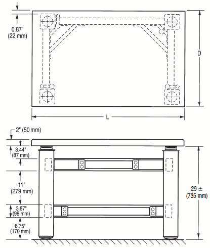 cleanbench-dimensions